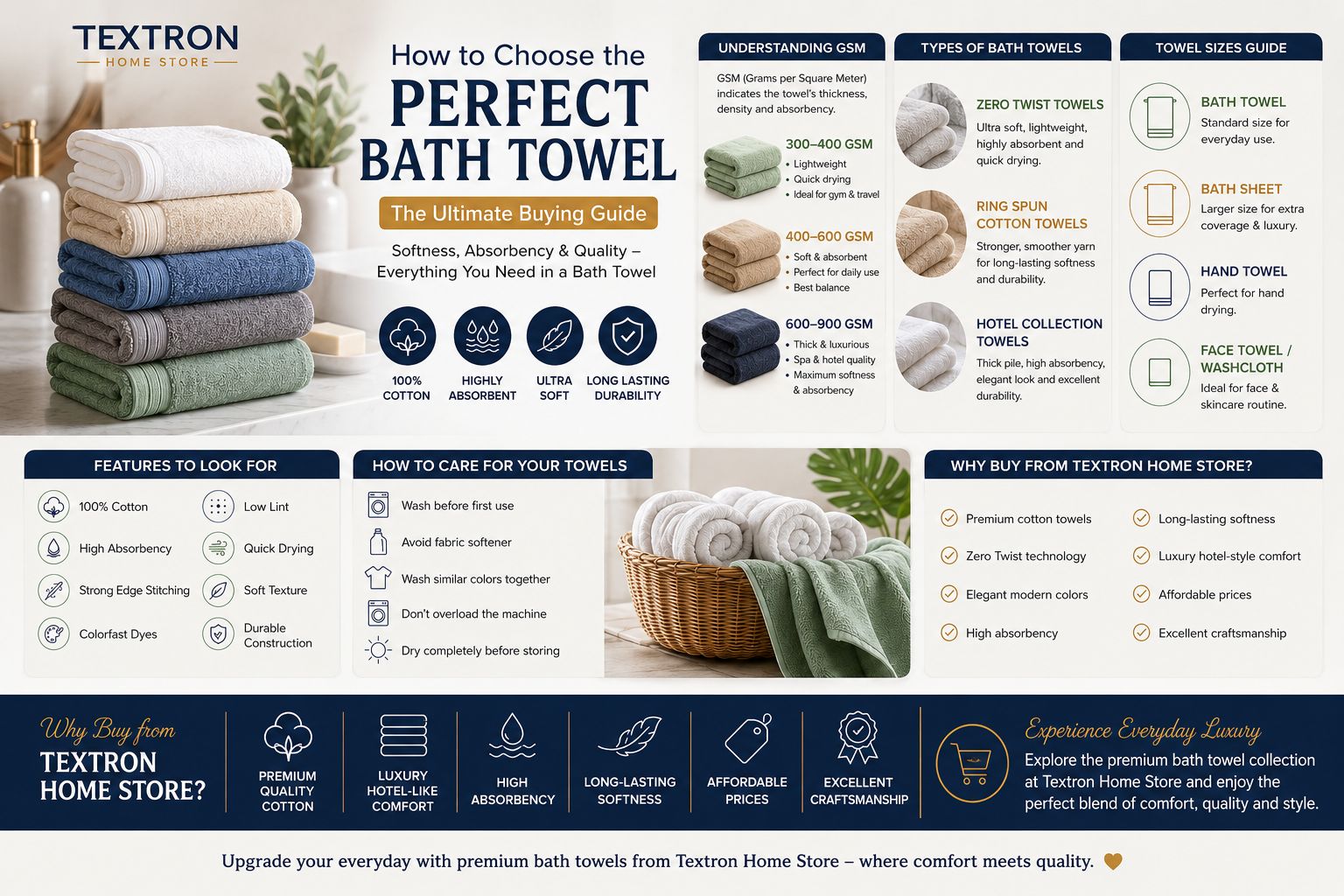 How to Choose the Perfect Bath Towel: The Ultimate Buying Guide
